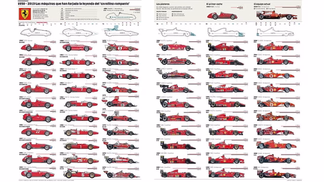 HD-wallpaper-ferrari-f1-1950-2010-cars-f1-all-ferrari