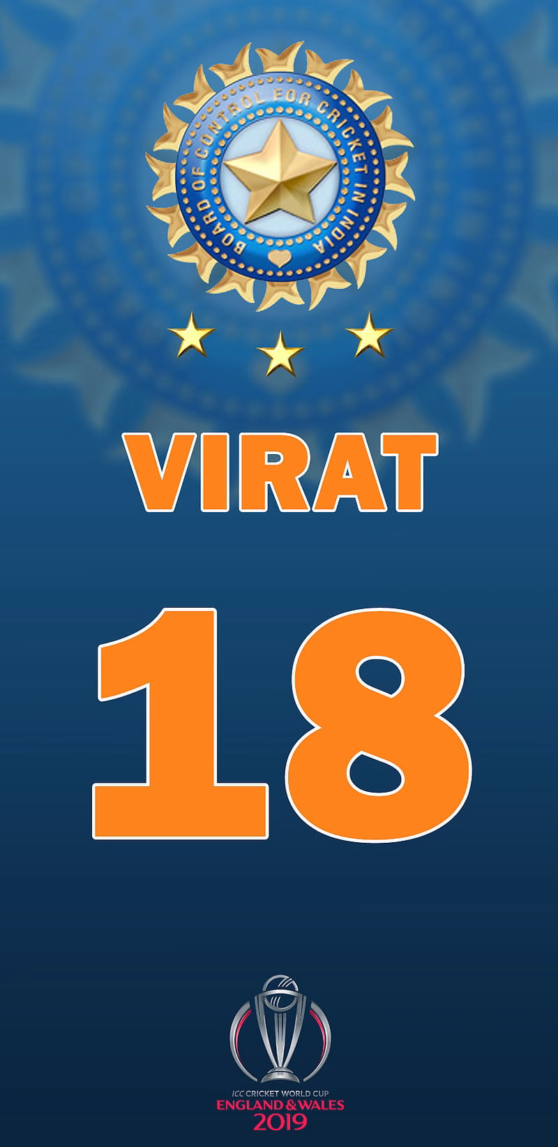 HD-wallpaper-virat-18-18-bcci-cricket-kohli-virat-world-cup