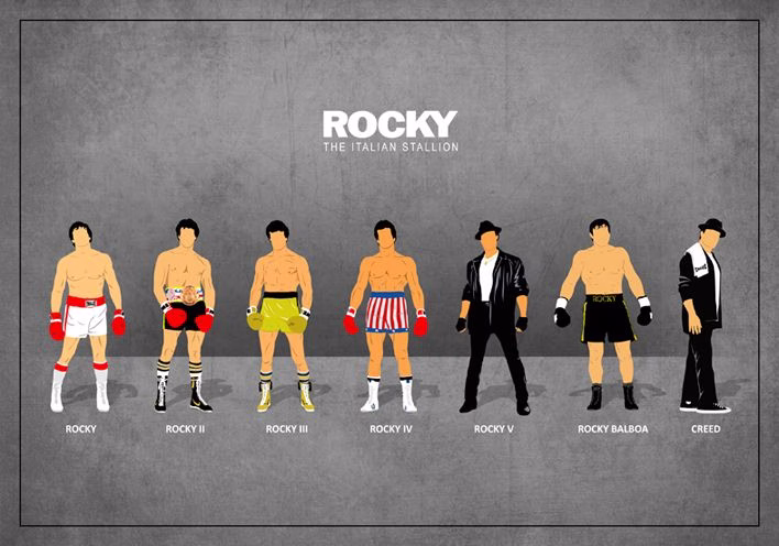 Sylvester Stallone